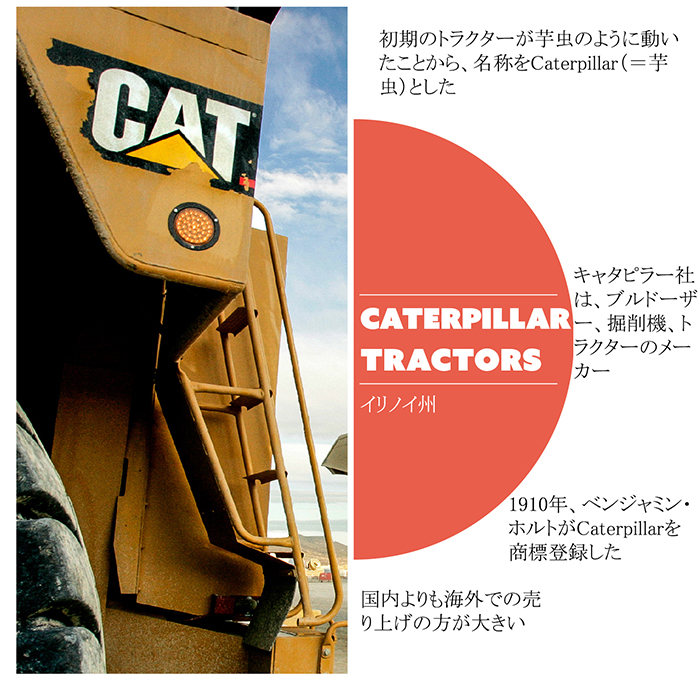 Caterpillar-J-AV